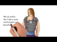 Load and play video in Gallery viewer, Premium Baby Carrier Newborn to Toddler | Baby Sling | One Size Fits All | Stretchy Baby Wrap